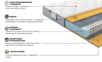 Матрас Платинум Флекс 120x200