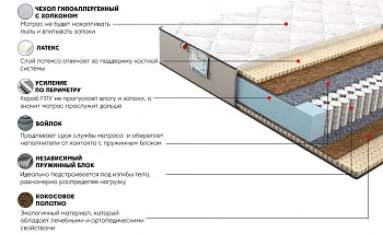 Матрас Оптима Голд 160x200