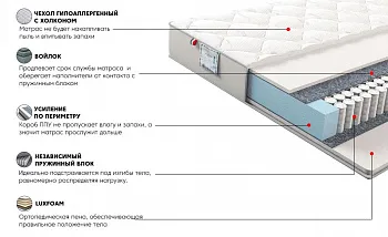 Матрас Сильвер Скай 140x200