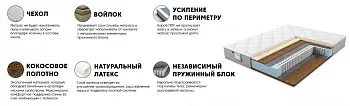 Матрас Магия Голд 160x200