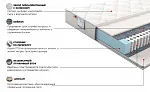 Матрас Сильвер Скай 80x200
