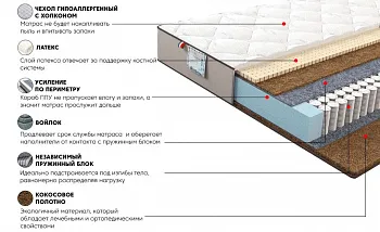Матрас Лайт Голд 90x200