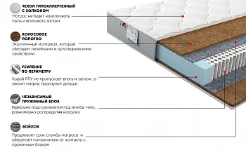 Матрас Платинум Кристалл 140x200