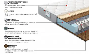 Матрас Платинум Гиацинт 160x200