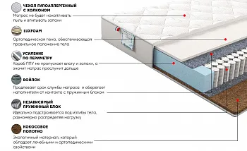 Матрас Сильвер Найт 160x200